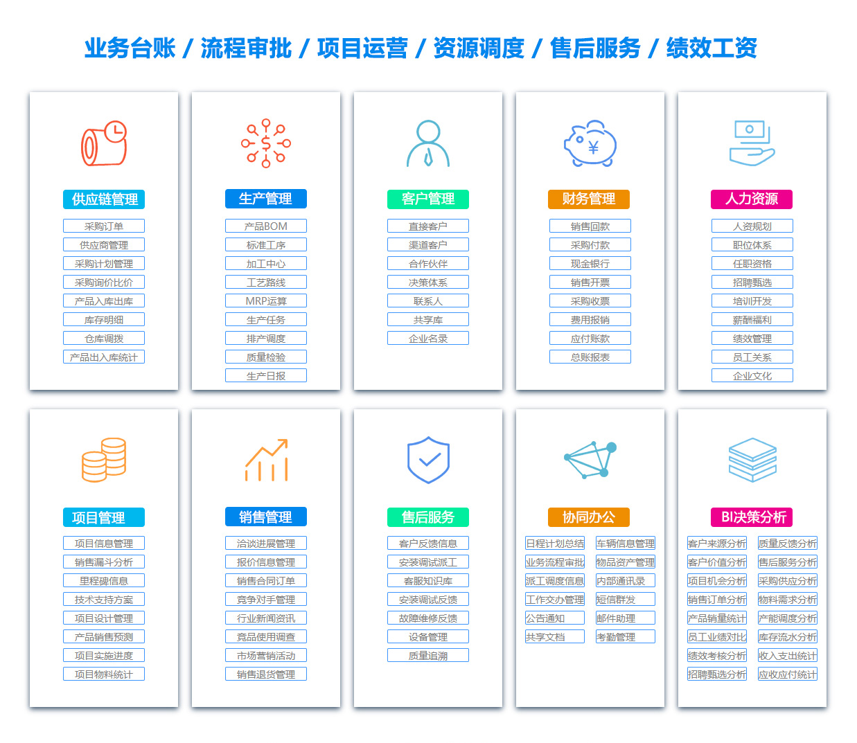 济南ERP系统